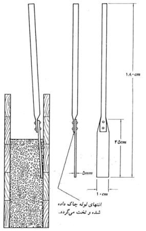 استفاده ا ز یک وسیله میله‌ای و یا بیل مانند برای تراکم بتن